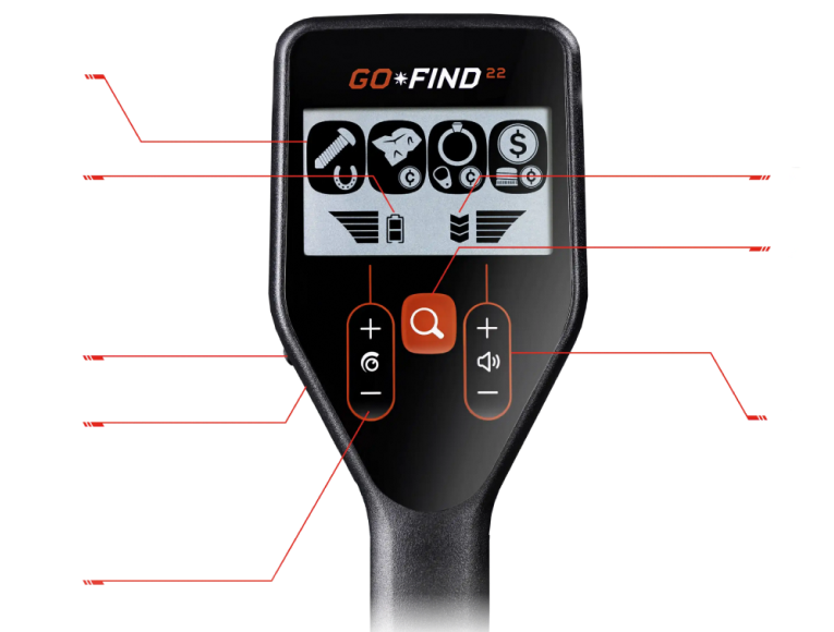 GO-FIND 22 Metal Detector | Minelab